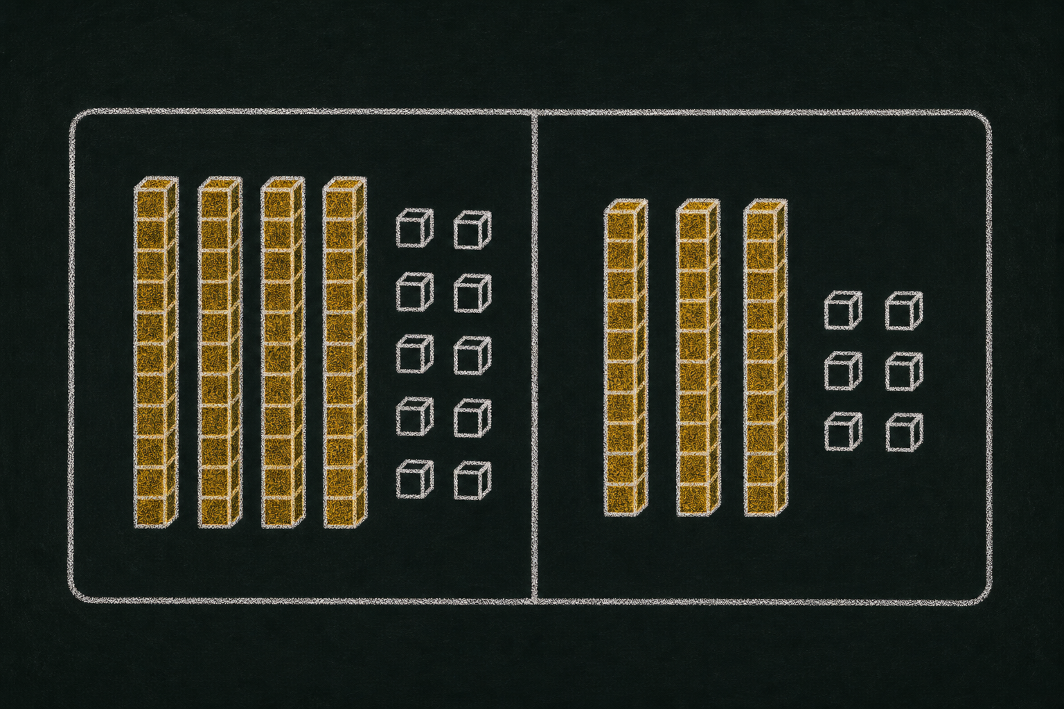 Chalk illustration of base-ten rods and single ones arranged into two clear groups.