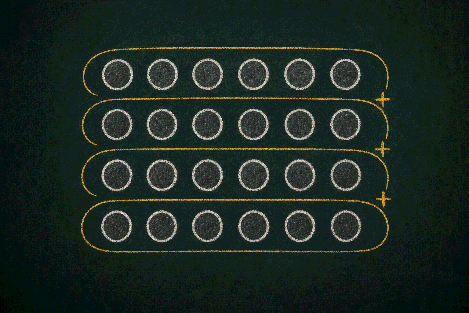 Chalk illustration of a rectangular array of counters with each row traced in honey-gold and linked by small connector marks down the side.