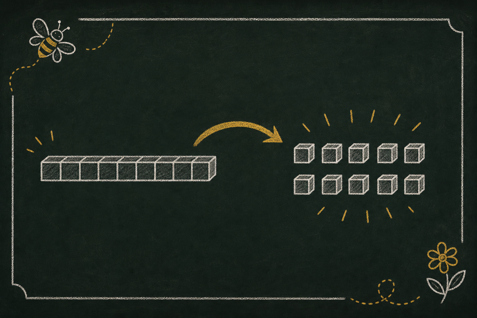 Chalk illustration of one ten rod decomposing into ten ones for subtraction regrouping.